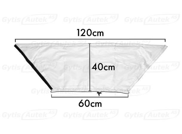 Ladeluke beskytter | MB EQC N293 2020-> | gytisautek.no