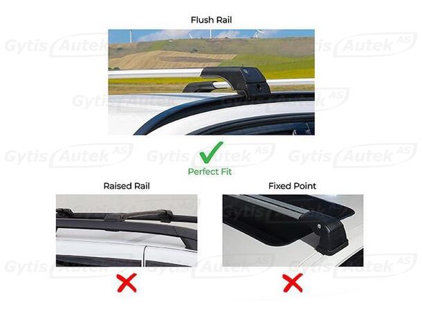 Takstativ til Mini Countryman R60 2010-2016 | gytisautek.no