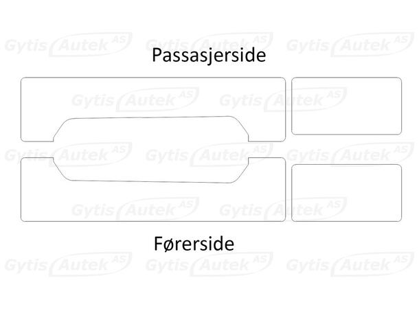 PPF folie | Tesla Model Y 2021-> | Dørterskel gytisautek.no