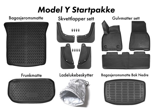 Startpakke til Tesla Model Y 2021-> | gytisautek.no