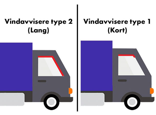 Vindavvisere | SCANIA P / R / S 2016-> | gytisautek.no
