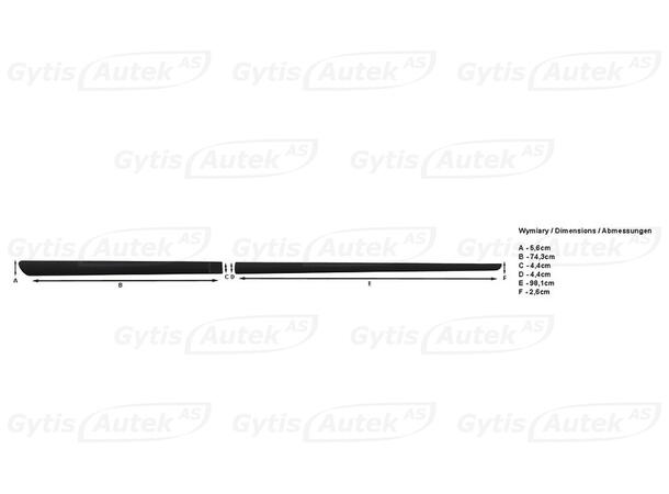 Sidelister til Skoda Octavia 2020-> | gytisautek.no