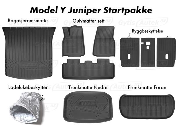 Startpakke | Tesla Model Y 2025-> Juniper | gytisautek.no