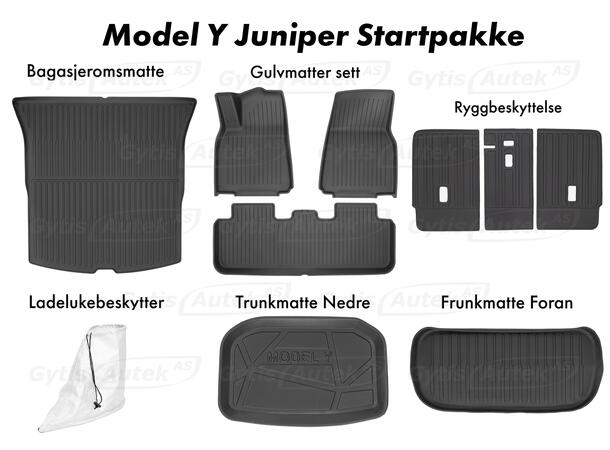 Startpakke | Tesla Model Y 2025-> Juniper | gytisautek.no