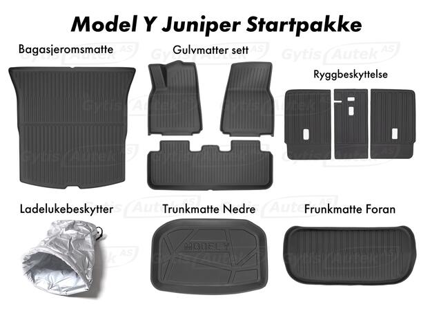 Startpakke | Tesla Model Y 2025-> Juniper | gytisautek.no