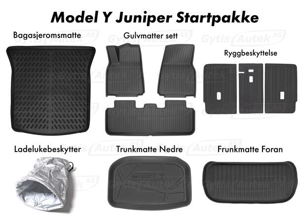 Startpakke | Tesla Model Y 2025-> Juniper | gytisautek.no