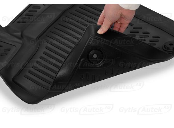 Gulvmatter | Renault 4 E-Tech 2025-> | gytisautek.no