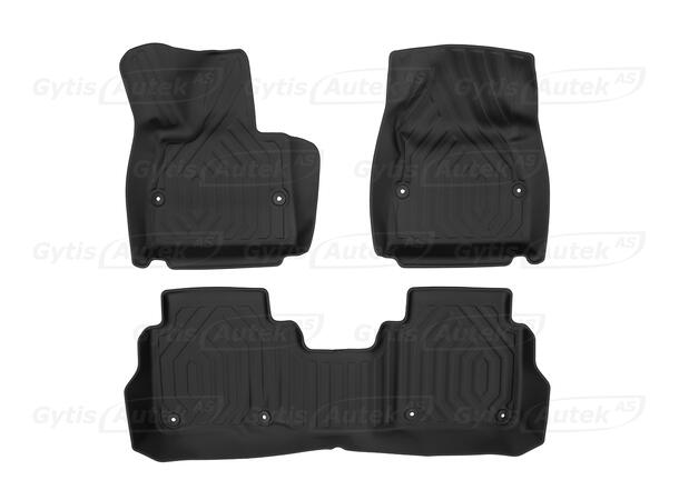 Gulvmatter | Seres 5 2023-> | gytisautek.no