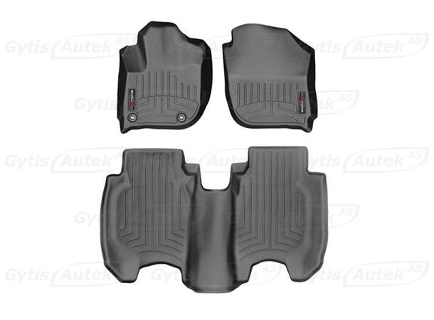Gulvmatter | Honda HR-V 2015-2021 |gytisautek.no