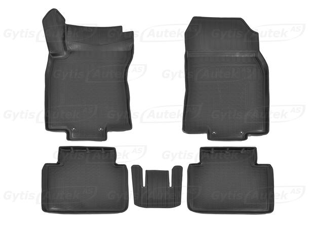 Gulvmatter til Renault Koleos 2017-> | gytisautek.no