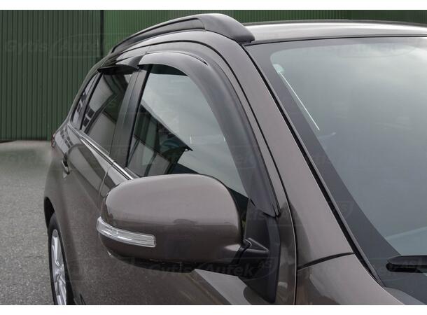 Vindavvisere | Peugeot 4008 2012-> | gytisautek.no